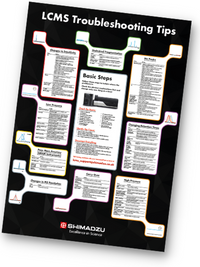Shimadzu LCMS