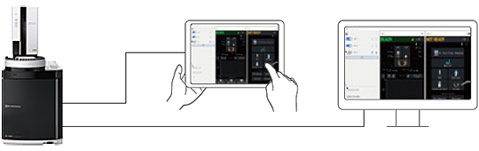Remote Display