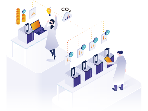 Safer and even faster analysis with H2 gas