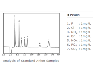 Shim-pack IC Series