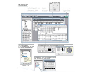 TOC-L Series